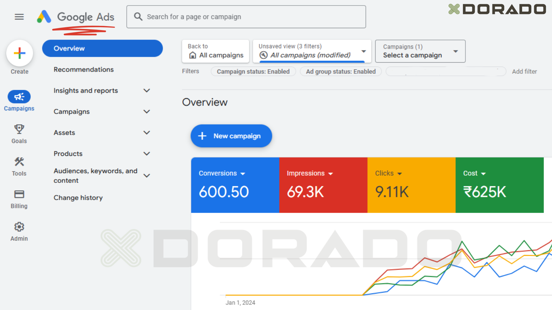 Google ADs Result - 1